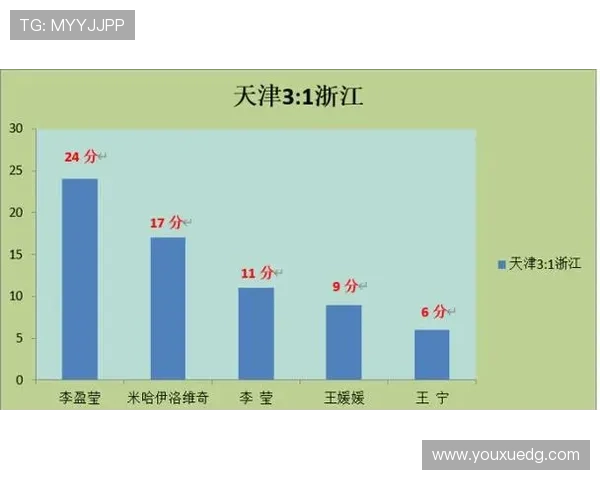 北京排球队心理素质深度对比分析与提升策略探讨 北京排球队心理素质深度对比分析与提升策略探讨