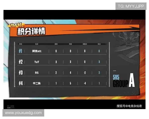 南京篮球队在锦标赛积分榜上以90分稳居第一名展现强劲实力