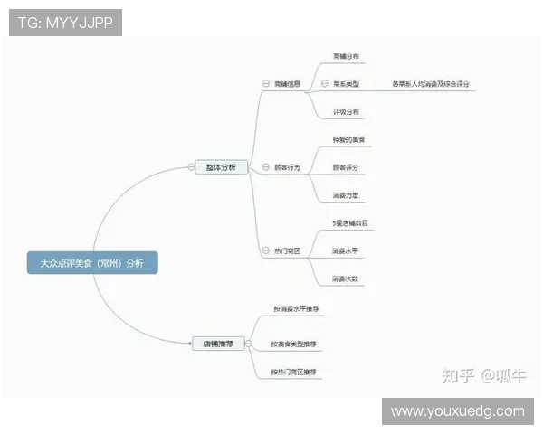广州网球队在大师赛中的团队协作表现分析与点评 广州网球队在大师赛中的团队协作表现分析与点评