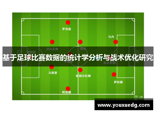 基于足球比赛数据的统计学分析与战术优化研究