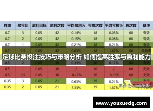 足球比赛投注技巧与策略分析 如何提高胜率与盈利能力