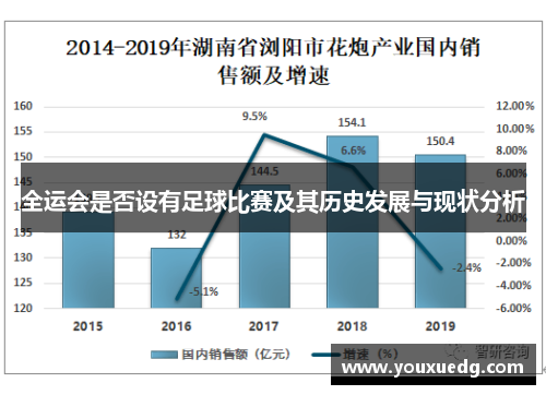 全运会是否设有足球比赛及其历史发展与现状分析
