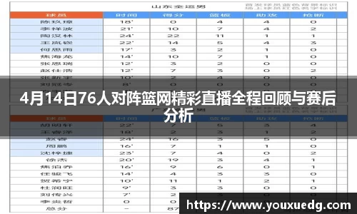 米兰4月14日76人对阵篮网精彩直播全程回顾与赛后分析